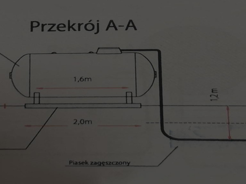 projekt gazowej instalacji grzewczej 2